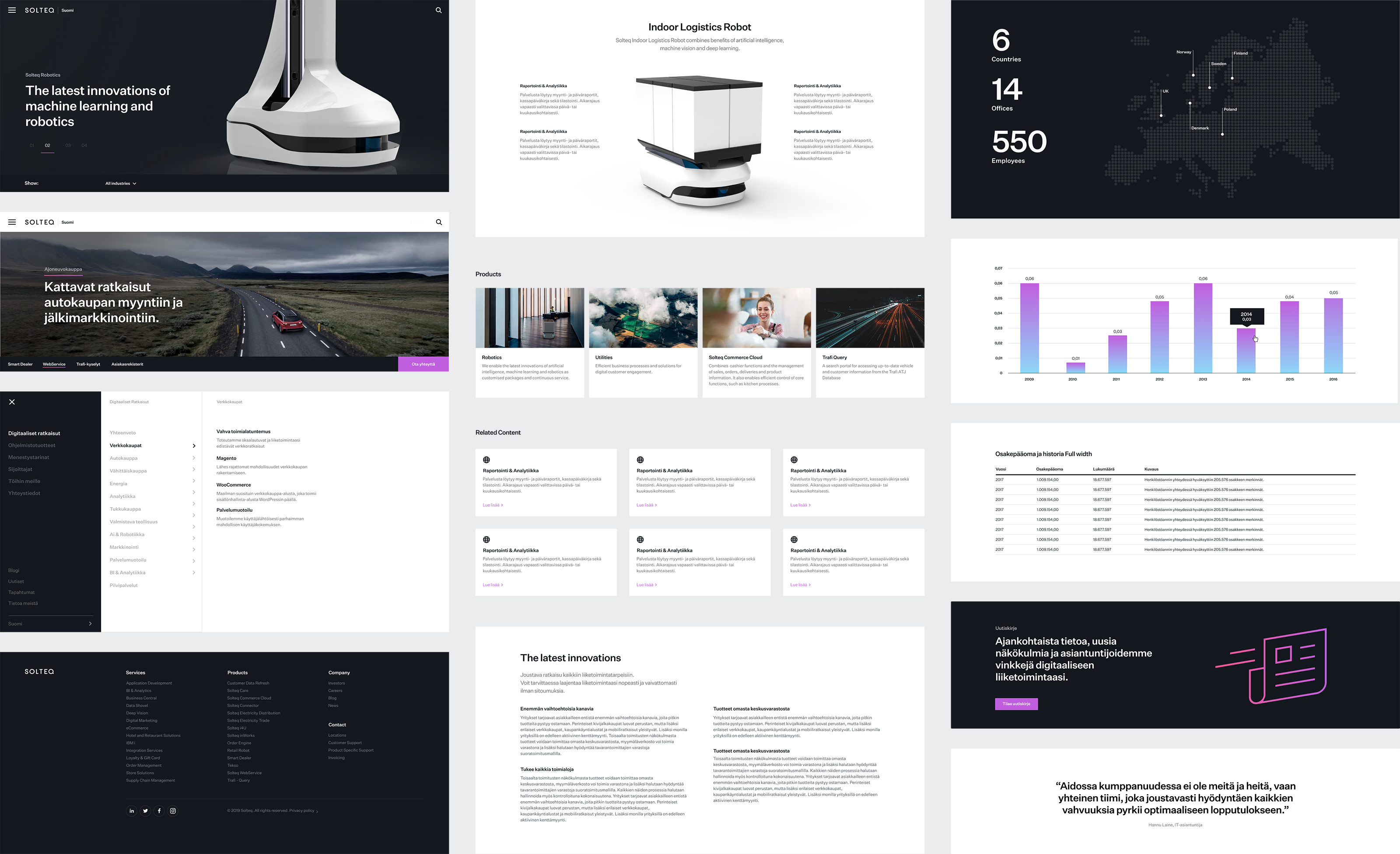 Page-elements2