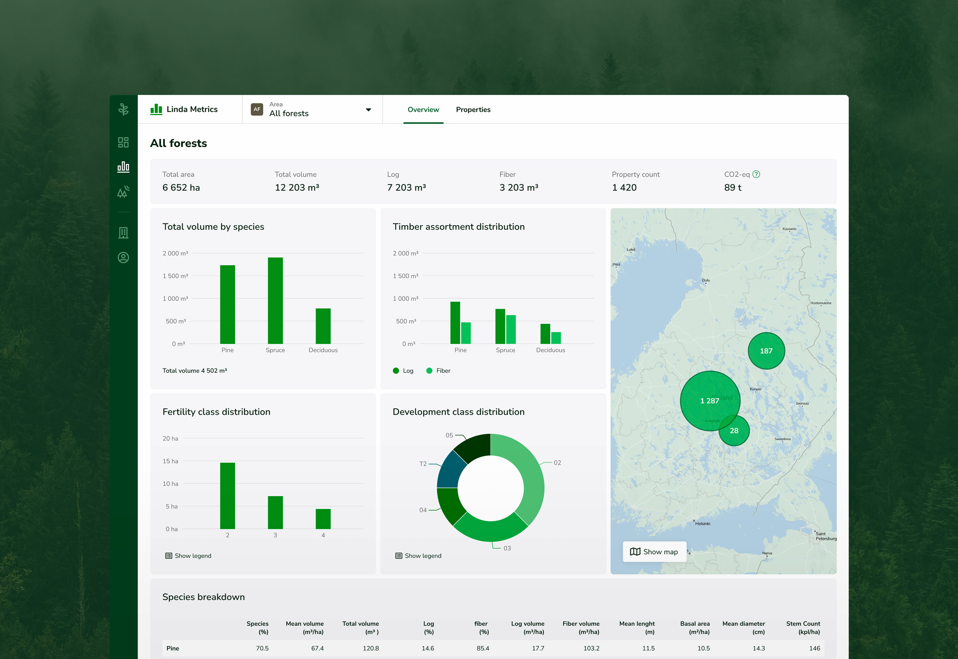 metrics-overview-illustrated8
